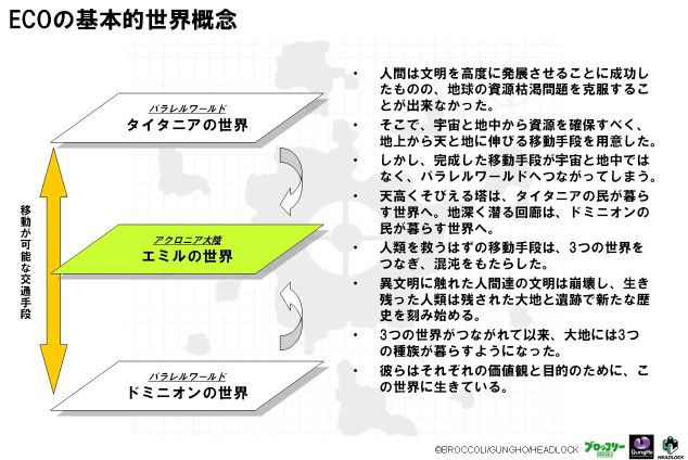 파일:external/eco.acronia.net/Gainen.jpg