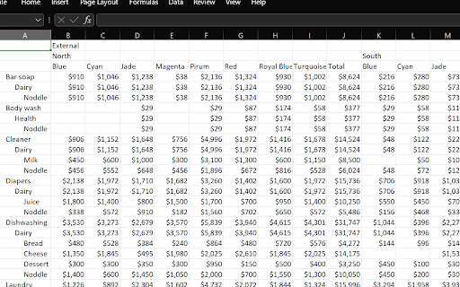 PowerBI Matrix Export