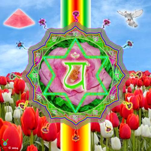 Heart Chakra