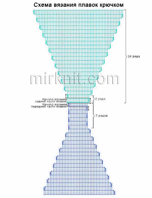 плавки крючком схема