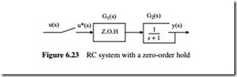 Sampled Data Systems and the z-Transform-0046