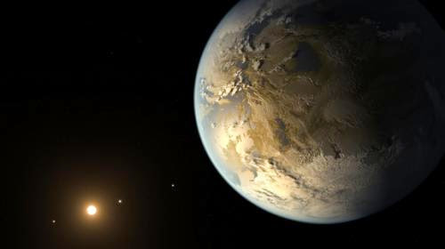 The Kepler Space Telescope Looking For Alien Life