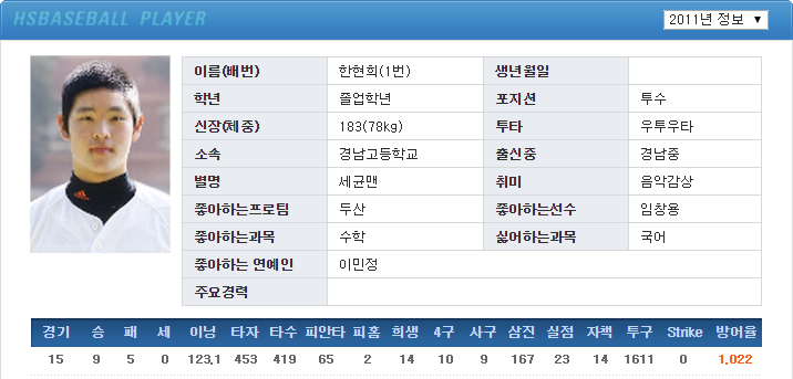 파일:external/lh5.googleusercontent.com/%25ED%2595%259C%25ED%2598%2584%25ED%259D%25AC2011.png