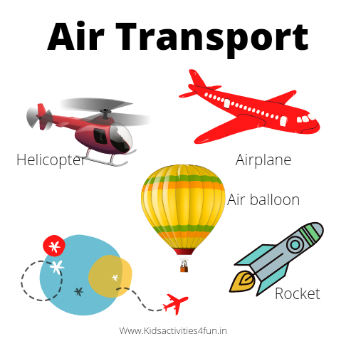 types of air transportation essay