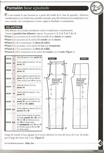 باترونات انواع السراويل البنطلون Pantalon-Bases%2520013