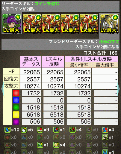 パズドラ 覚醒ラーシステムの作り方と使い道 パズドラ攻略 交流サイト パズドラ攻略まとめ