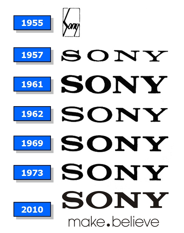 파일:external/image.enuri.gscdn.com/SONY%20Logo%20History_Final.jpg