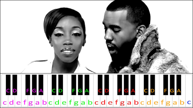 American Boy by Estelle ft. Kanye West (Hard Version) Piano / Keyboard Easy Letter Notes for Beginners