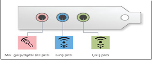 bilgisayar-hoparlör-girişi