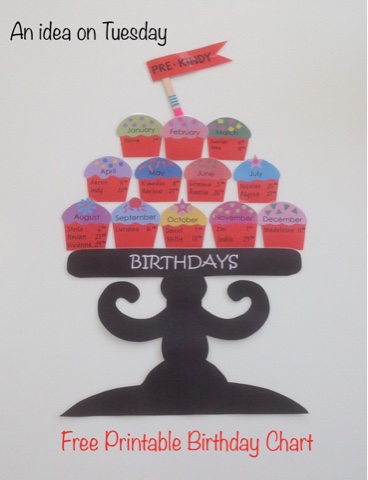 Free Printable Cupcake Birthday Chart