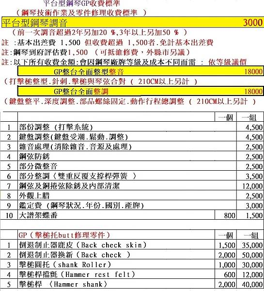 最新鋼琴調音維修收費標準_平台型鋼琴GP收費標準_台北市鋼琴調音業職業工會資訊