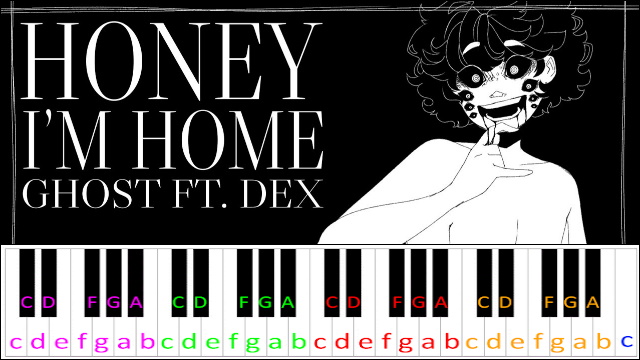 ROBLOX Piano - Honey I'm Home by Ghost 