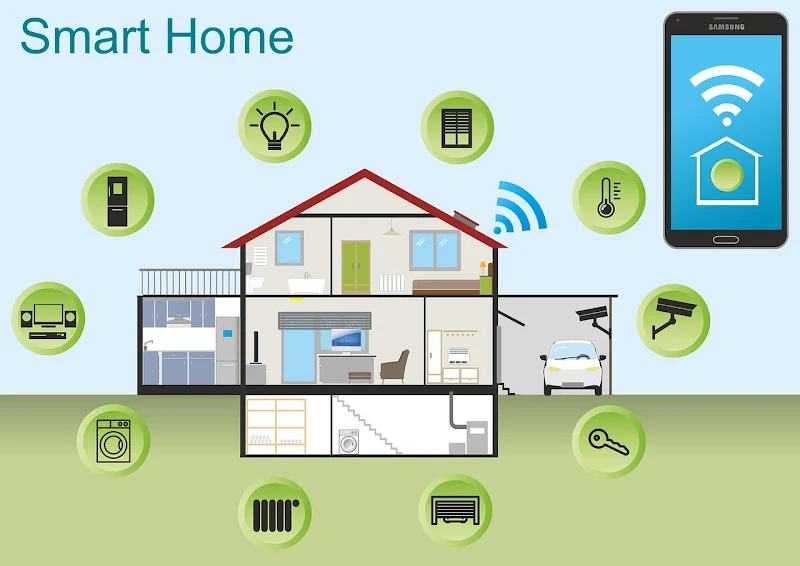 Pilih Mana Arduino atau Raspberry Pi untuk Perangkat Smart Home Anda Pilih Mana Arduino atau Raspberry Pi untuk Perangkat Smart Home Anda