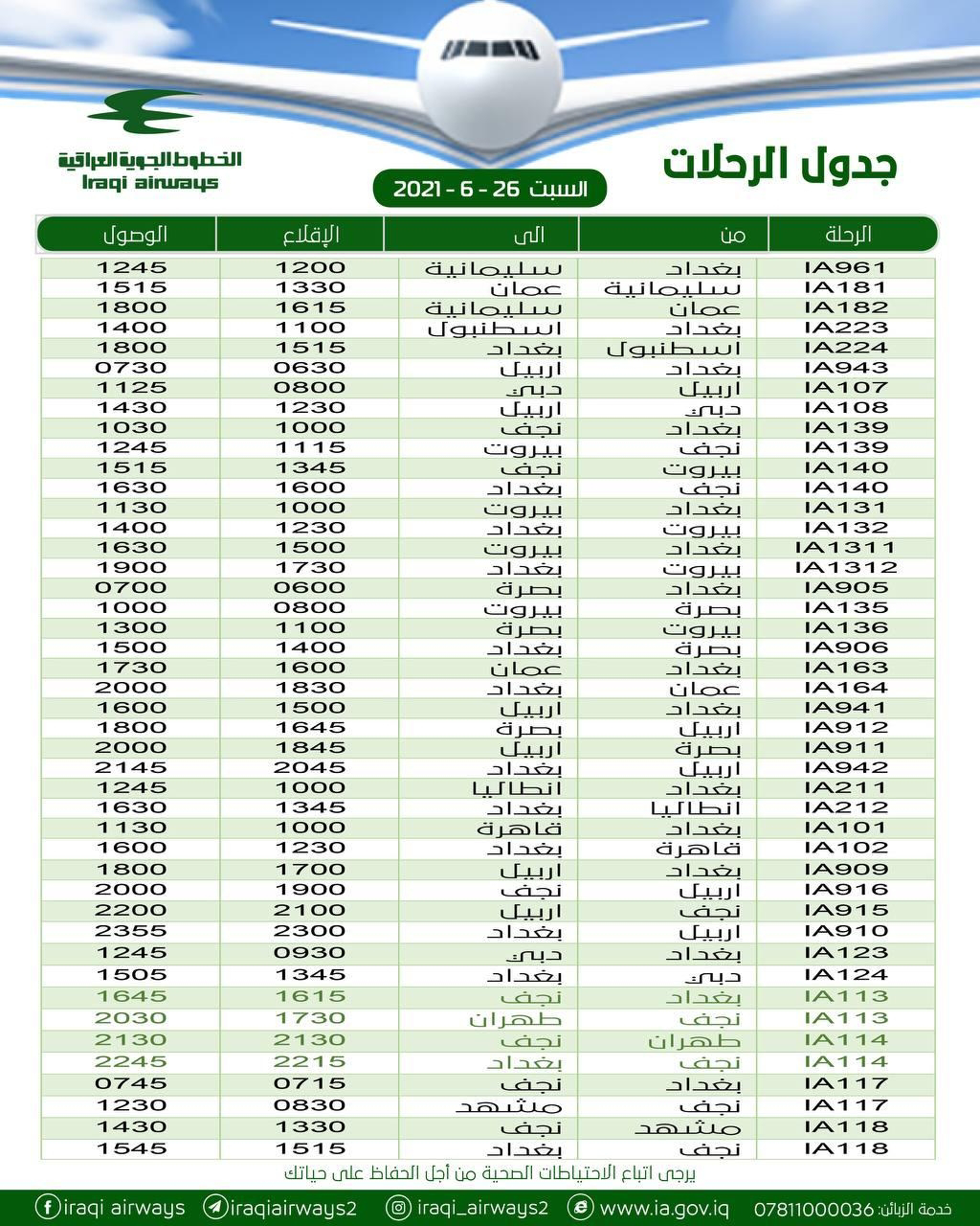 ودائما جاءت لتحقيق فاعلا 2030 التنمية رؤية تحقيقا بوربوينت درس