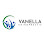 Vanella Chiropractic - Pet Food Store in Virginia Beach Virginia