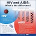 HIV vs AIDS