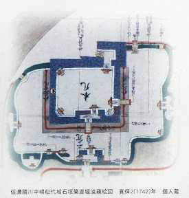 松代城：信濃国川中嶋松代城石垣築直堀浚窺絵図 寛保２(１７４２)年