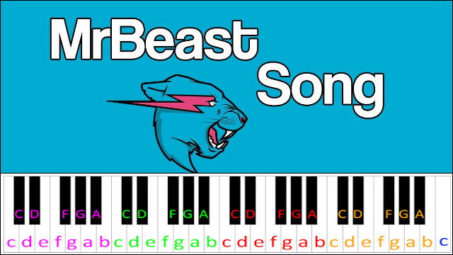 Mr Beast Outro Sheet music for Piano, Vocals (Piano-Voice)