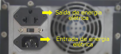 Conectores do computador, onde ligar?