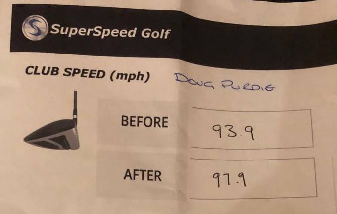 Doug Purdie SuperSpeed Golf Data