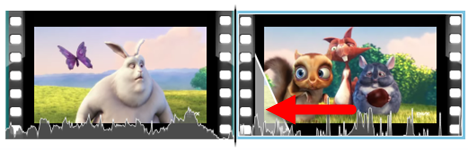 Windows, Movie Maker, animaciones, efectos visuales