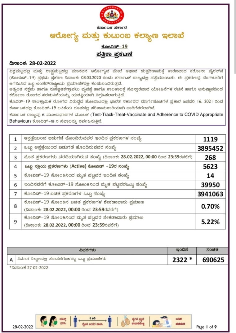 28-02-2022 Today covid-19 health bulletin