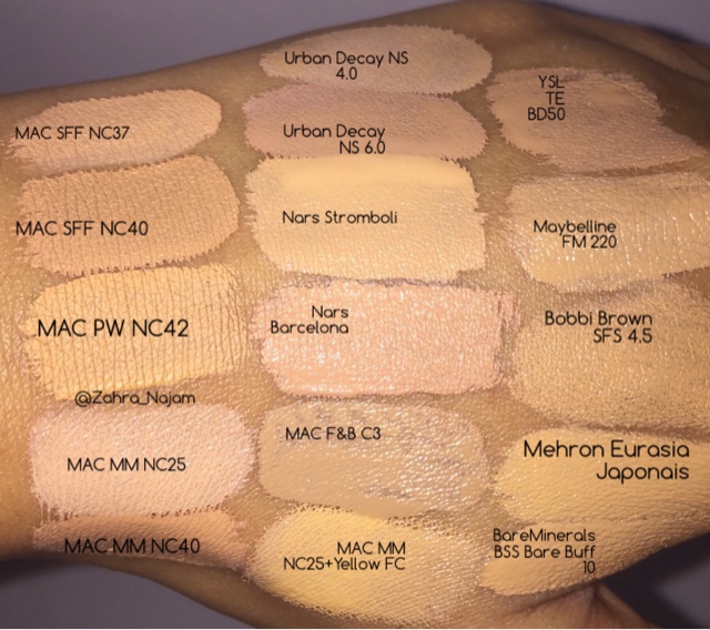 difference between nc40 and nc42