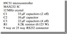 Rs232-Serial-Communication-Projects-[3]