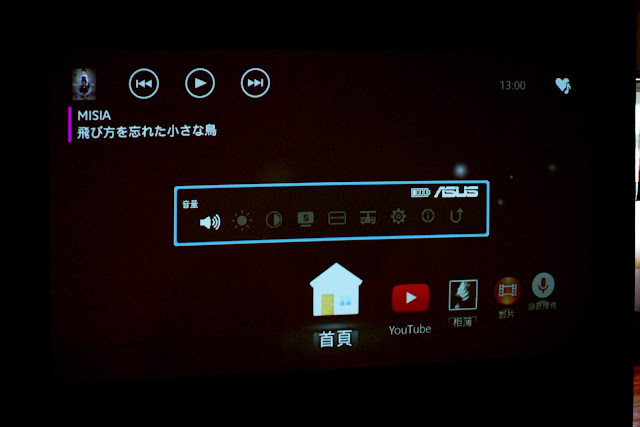 ASUS S1便攜輕巧短焦LED投影機