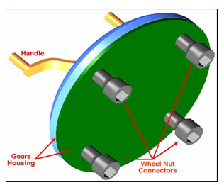 [Image: Unified%252520Wheel%252520Opener.jpg]