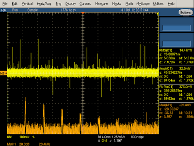 The frequency spectrum of the charger under lower (250 mA) load shows the reduced 29 kHz switching frequency and harmonics.