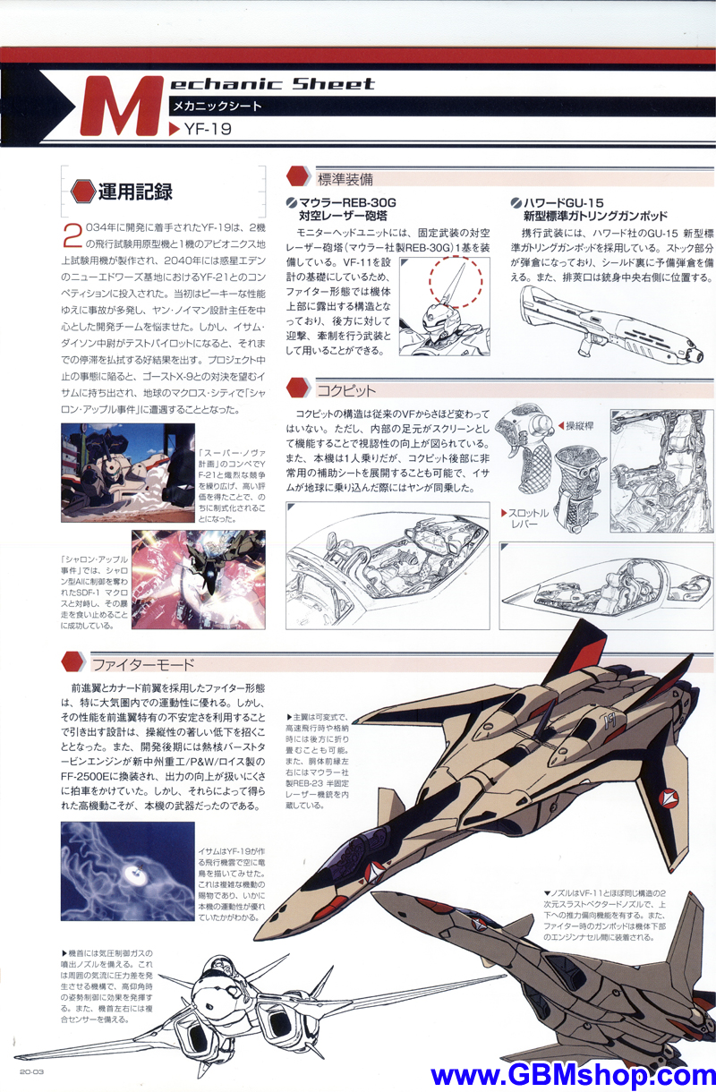 Macross PLUS YF-19 Mechanic & Concept Macross Chronicle