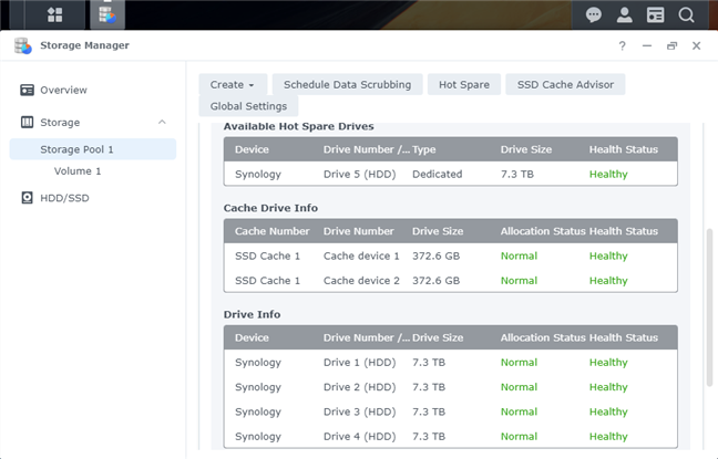 La configuración RAID final, con un repuesto dinámico y almacenamiento en caché SSD