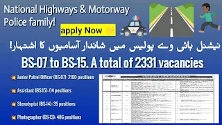 Apply Now: Your Future Starts Here with National Highways Motorway Police