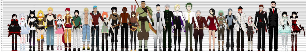 파일:external/vignette1.wikia.nocookie.net/Rwby_height_chart_full.png