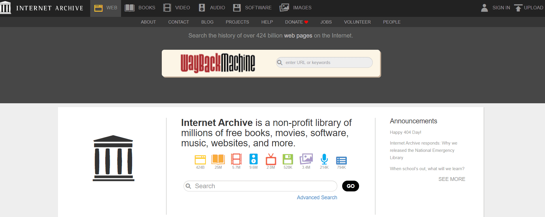 L'archivio Internet