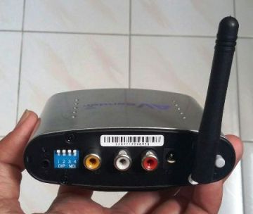 toko agen penjual AV sender, AV receiver, AV pemancar, AV penerima, wireless AV transmitter, wireless AV receiver, nirkabel RCA video pengirim, nirkabel RCA AV penerima