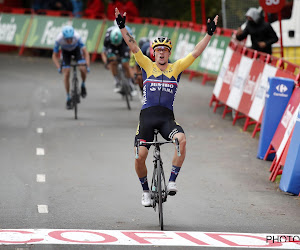 🎥 Primoz Roglic toont zich en wint strijd met Carapaz én achtste etappe van de Vuelta.