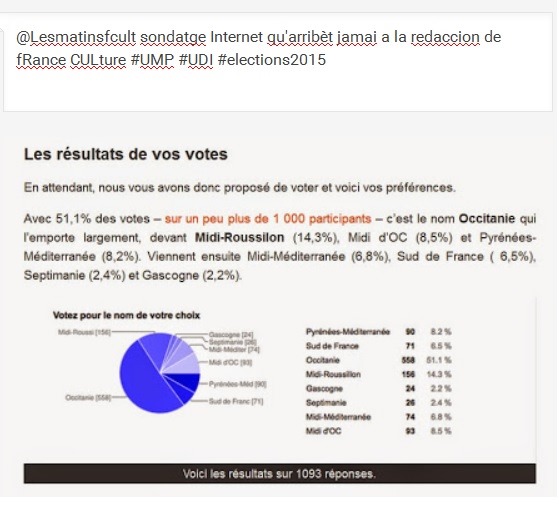 sondatge Internet qu'arribèt jamai a la redaccion de fRance CULture 2