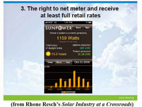 Renewable Energy Sources For Fuels And Electricity