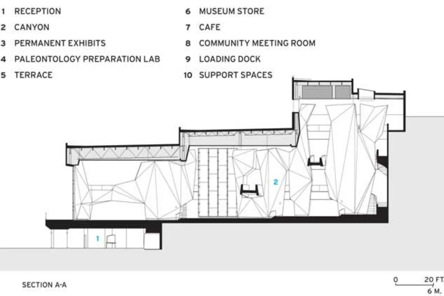 Natural History Museum of Utah by Ennead Architects