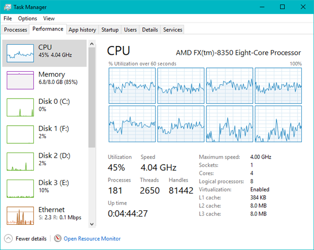 タスクマネージャー、Windows