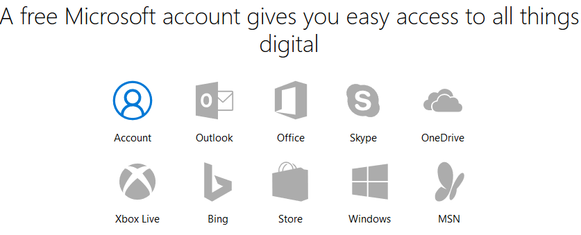 Microsoft account