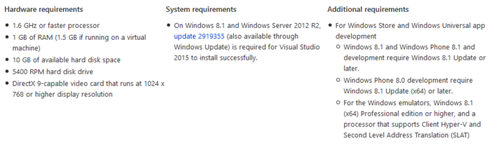 Visual Studio 2015 System Requirements (www.kunal-chowdhury.com)