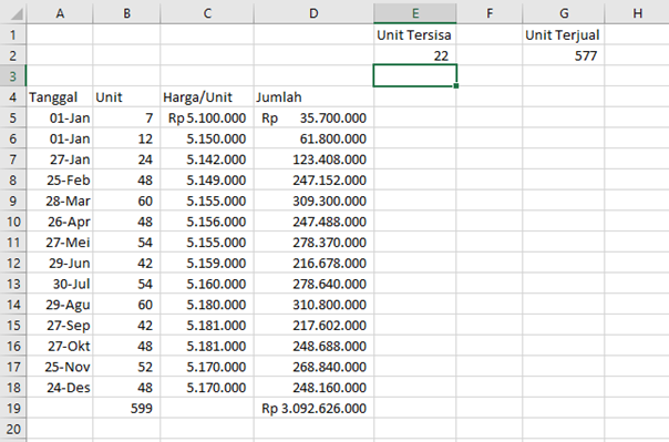 metode FIFO dengan Excel