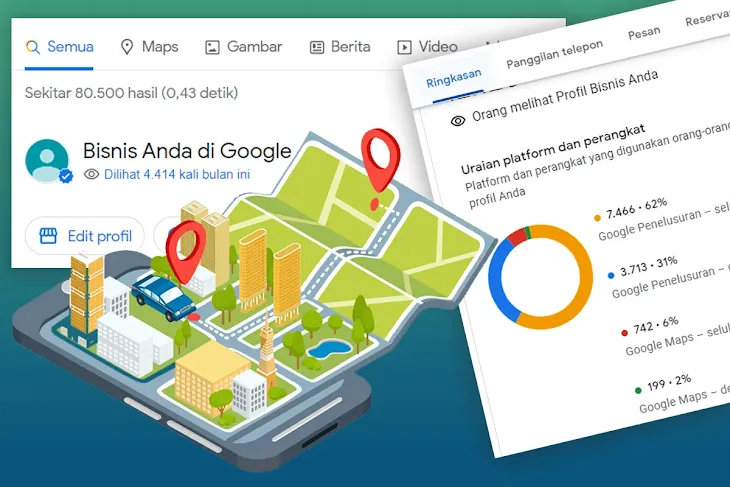 Cara Meningkatkan Peluang Bisnis Lewat Google Maps