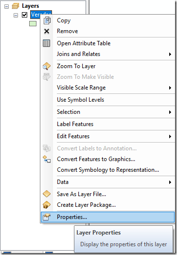 Simbología en Arcgis 10x