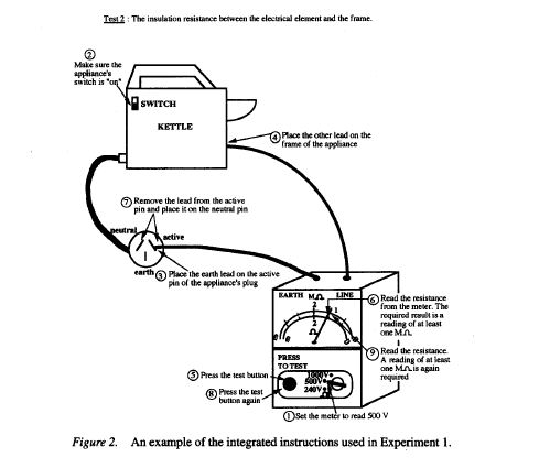 Tindall-Ford%2520Integrated%2520Diagram%2520and%2520Instructions.JPG