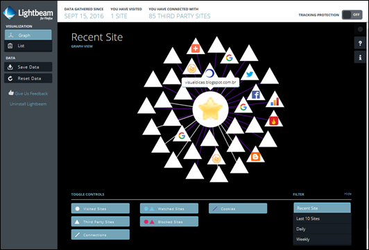 Veja quem está observando você - Lightbeam extensão do Firefox - Visual Dicas
