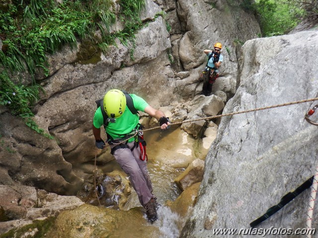 Barranco del Arroyo del Pajaruco